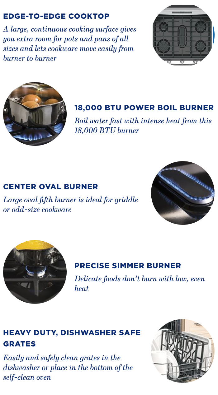 GE 5.0 cu. ft. Gas Range with SelfCleaning Oven in Stainless Steel